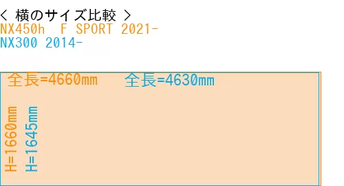 #NX450h+ F SPORT 2021- + NX300 2014-